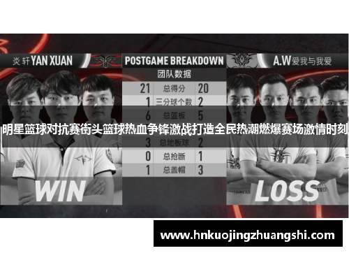 明星篮球对抗赛街头篮球热血争锋激战打造全民热潮燃爆赛场激情时刻